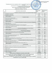 Расчет платы за содержание и ремонт КЖК на 2017